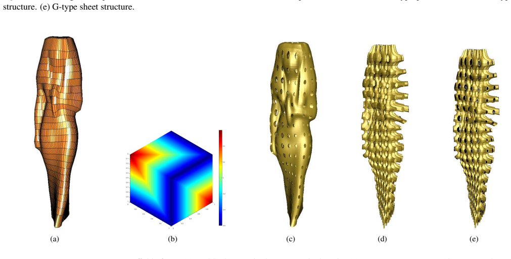 Figure 17