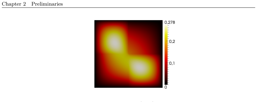 Figure 2.3