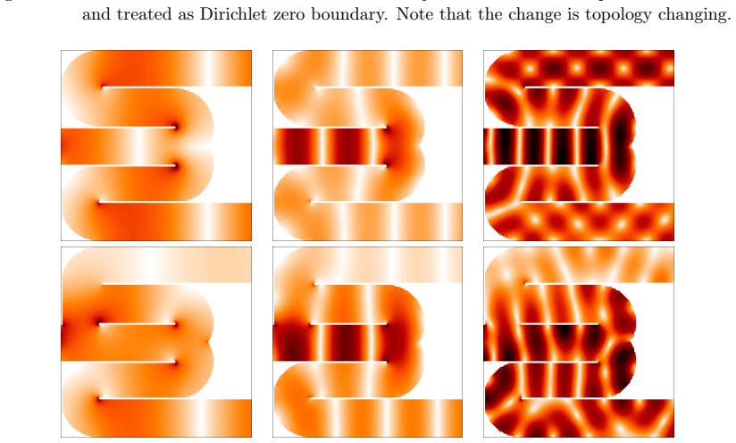 Figure 2.7