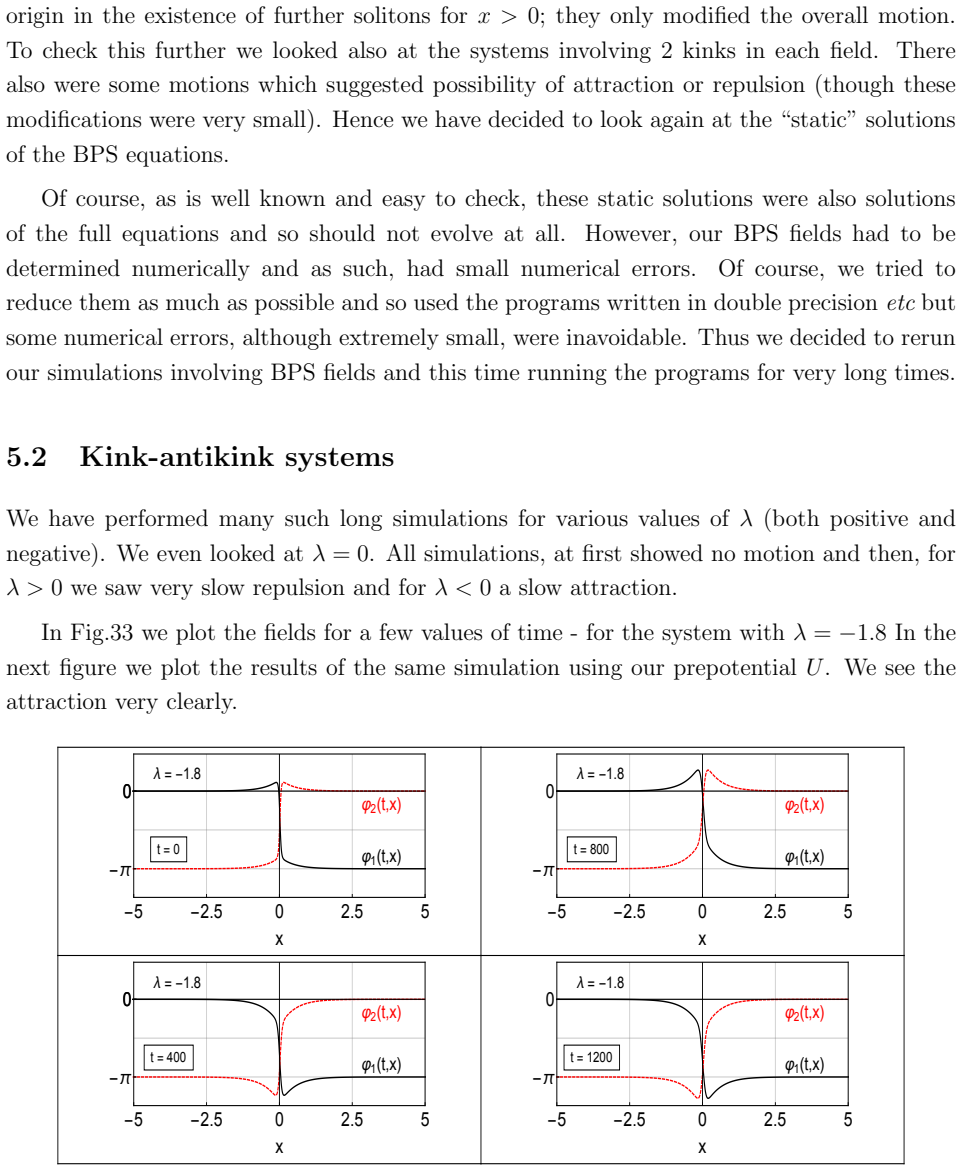 Figure 33