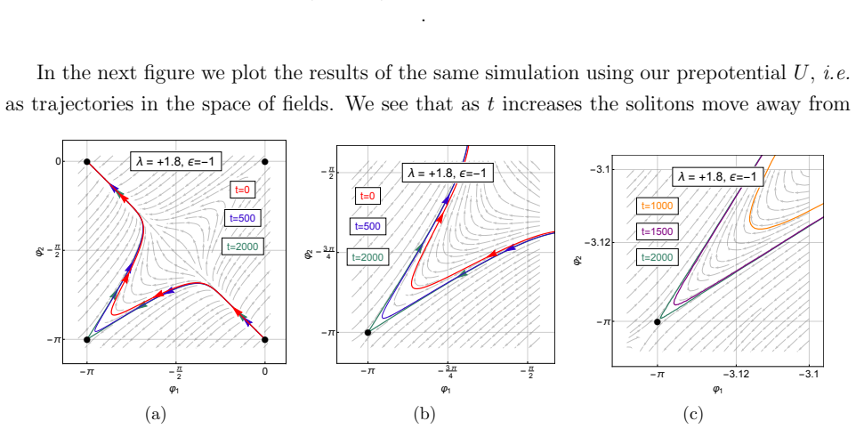 Figure 36
