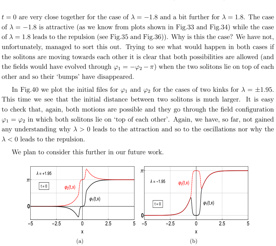 Figure 40