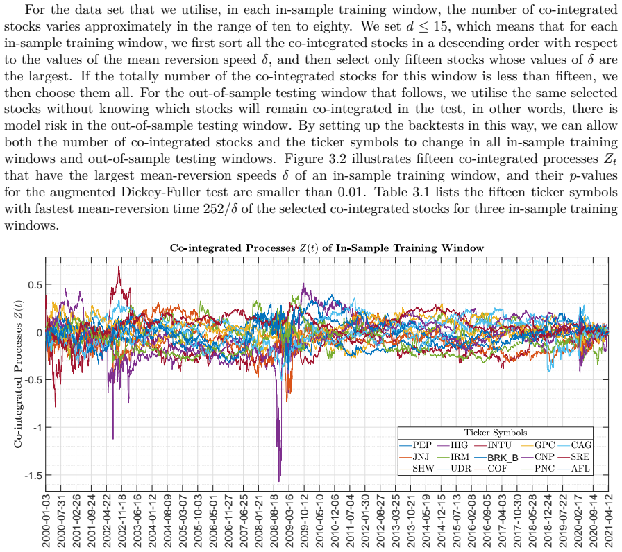 Figure 3.2
