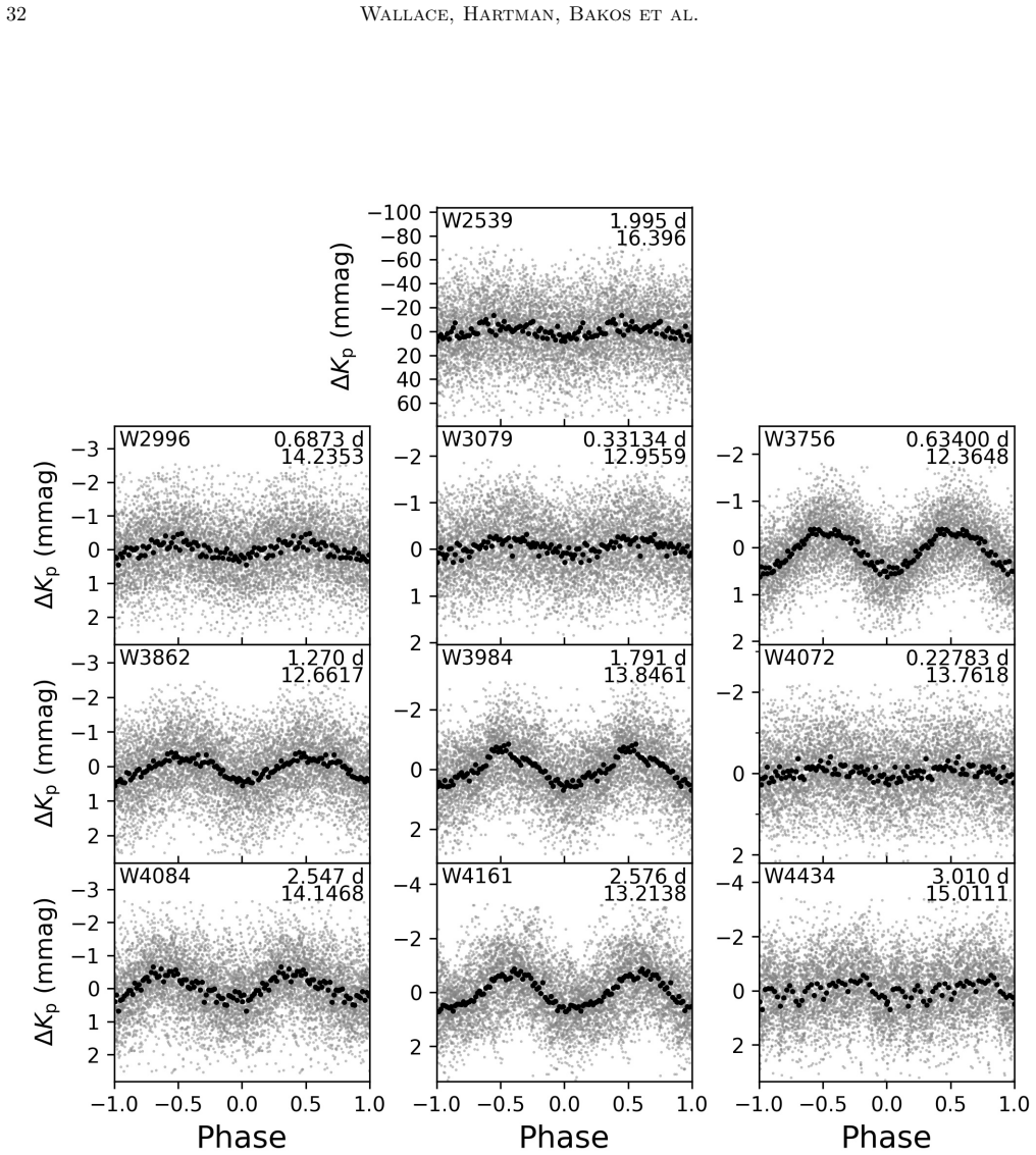 Figure 16