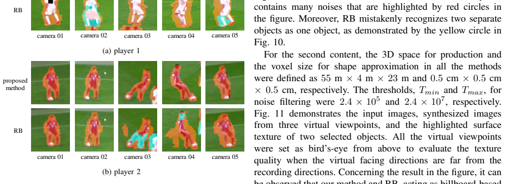 Figure 9