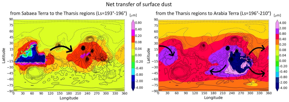 Figure 12
