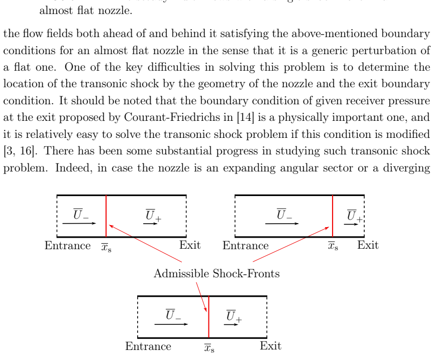 Figure 1.2