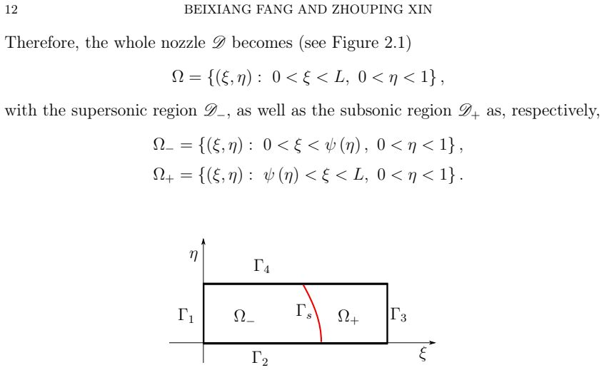 Figure 2.1