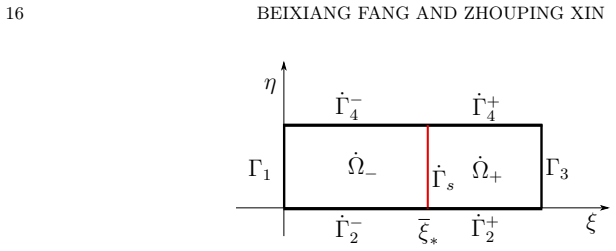 Figure 2.2