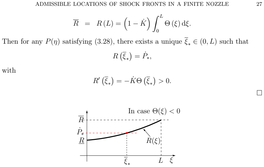 Figure 3.2