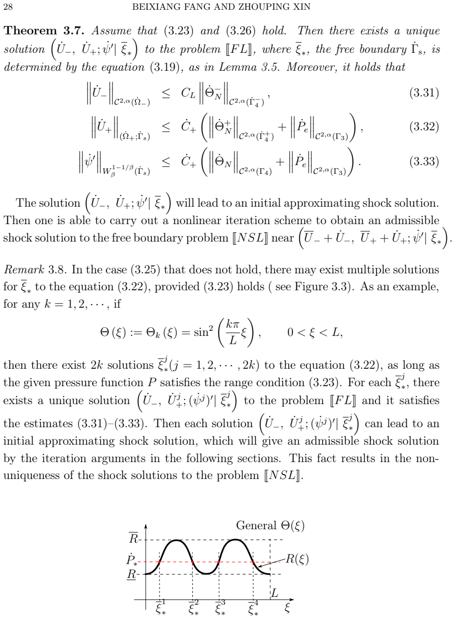 Figure 3.3