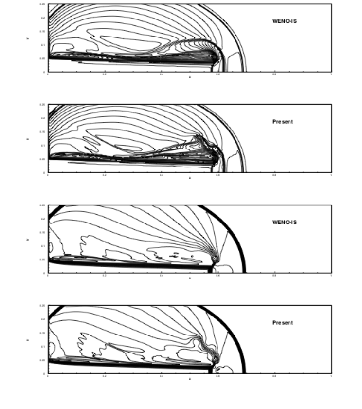 Figure 10