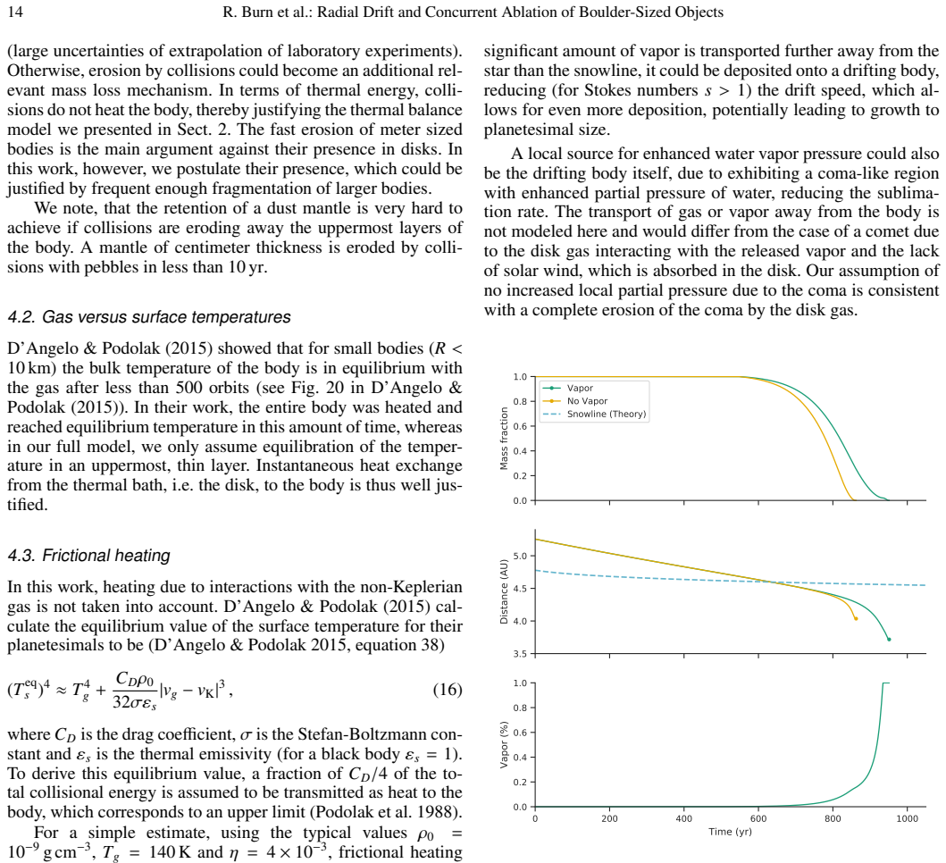 Figure 16