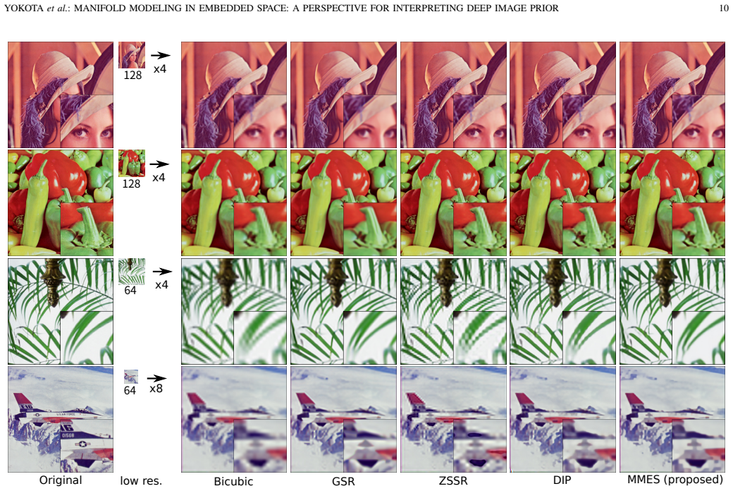 Figure 19