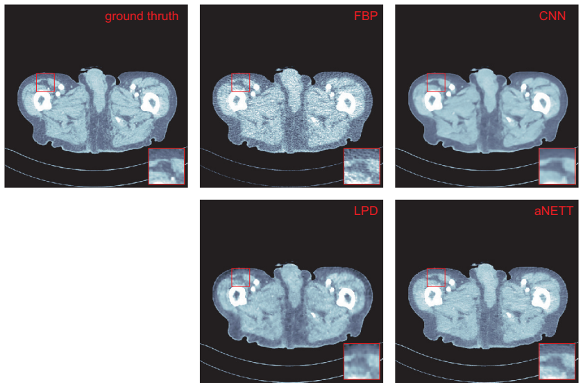 Figure 4.2