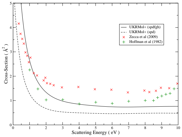 Figure 11