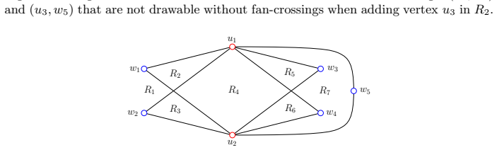 Figure 24