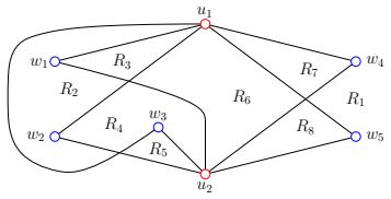 Figure 25