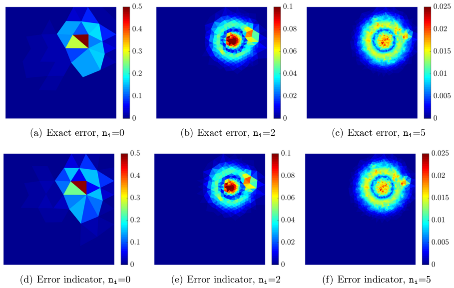 Figure 18