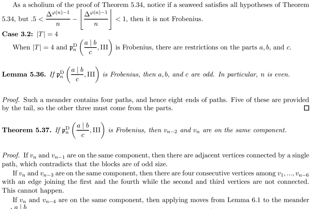 Figure 21