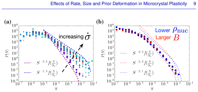 Figure 1.4