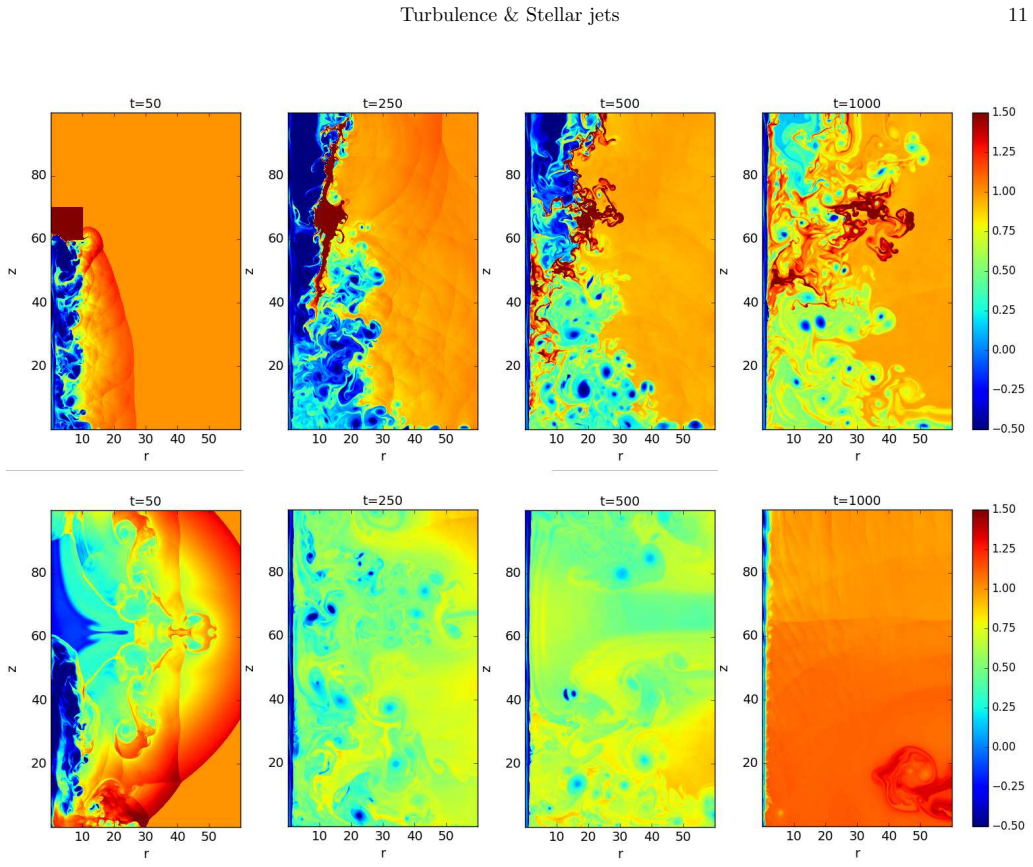 Figure 16