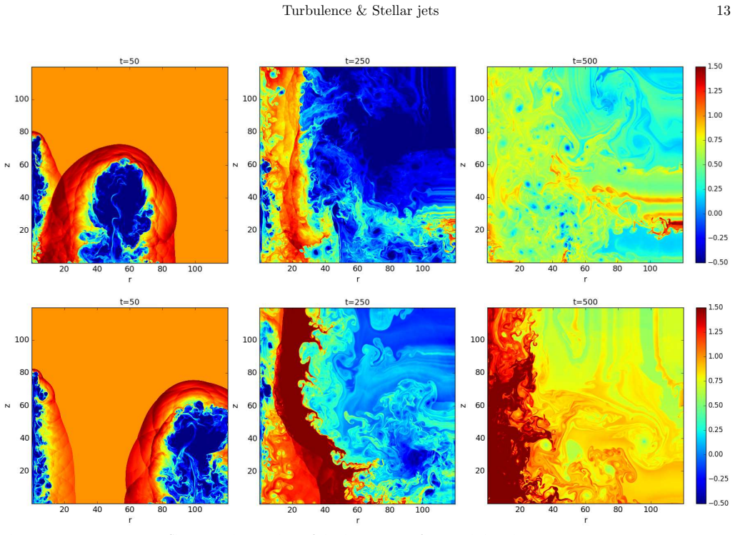 Figure 18