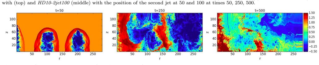 Figure 19