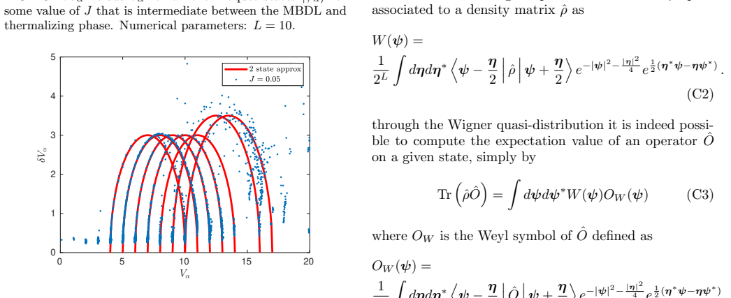 Figure 19