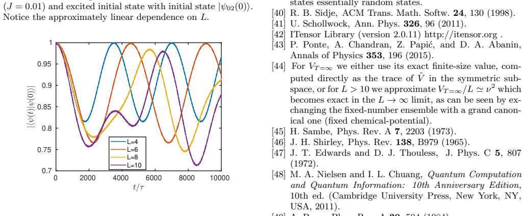 Figure 22
