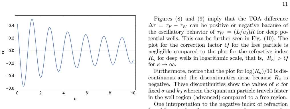 Figure 8