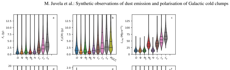 Figure 16