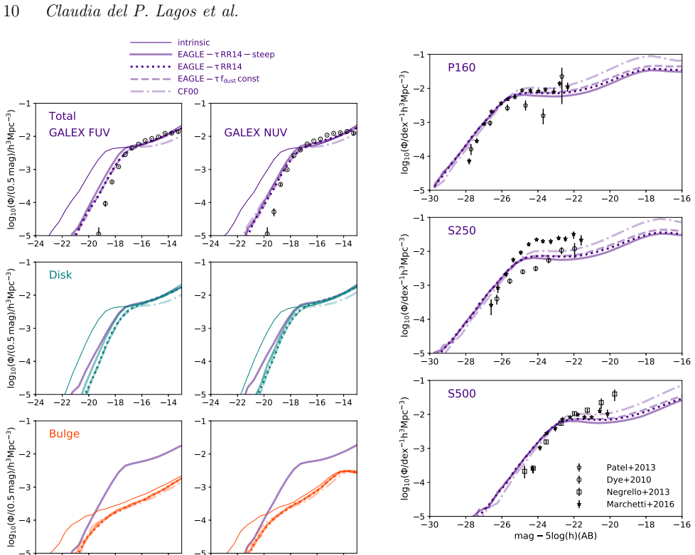 Figure 9