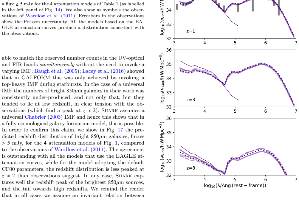Figure 18