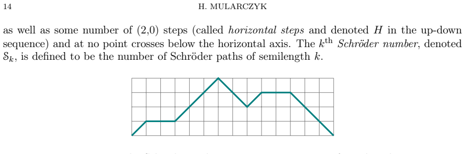 Figure 16