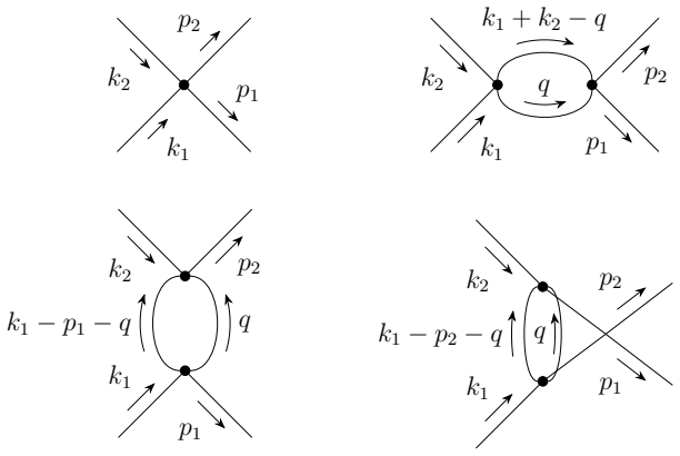 Figure 8