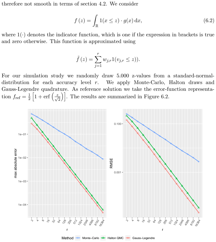 Figure 6.2