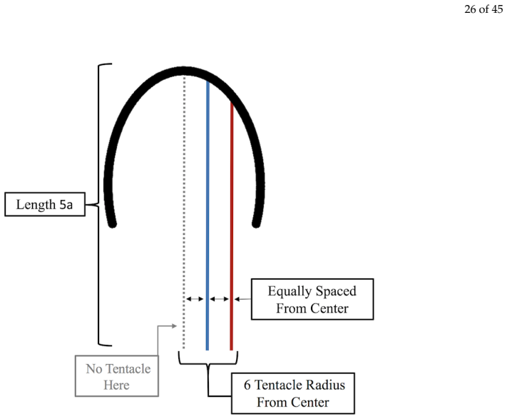 Figure 23