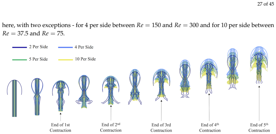 Figure 24