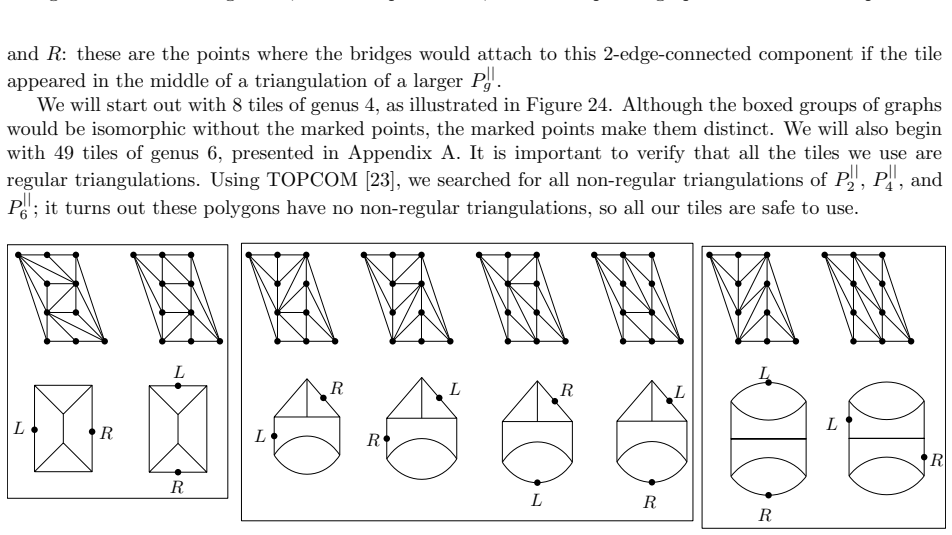 Figure 24