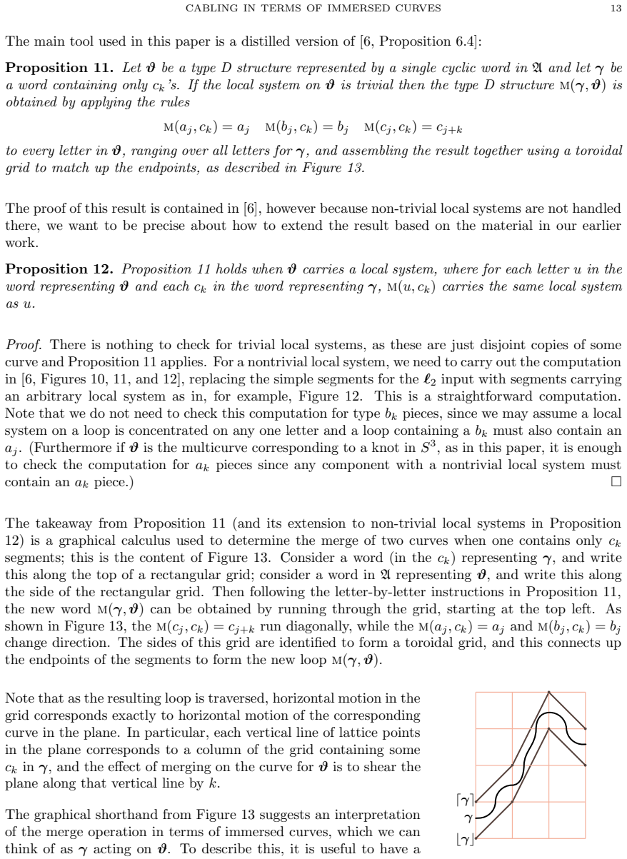 Figure 14