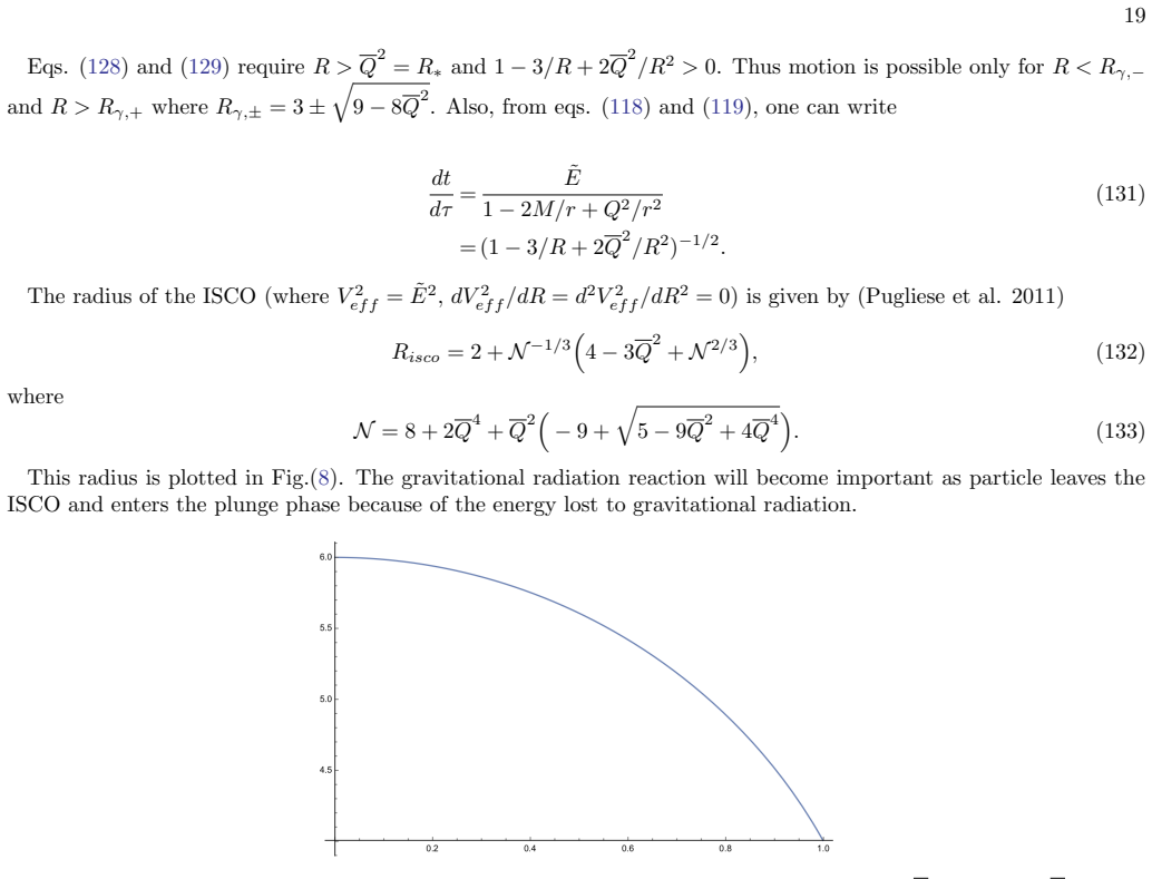 Figure 8