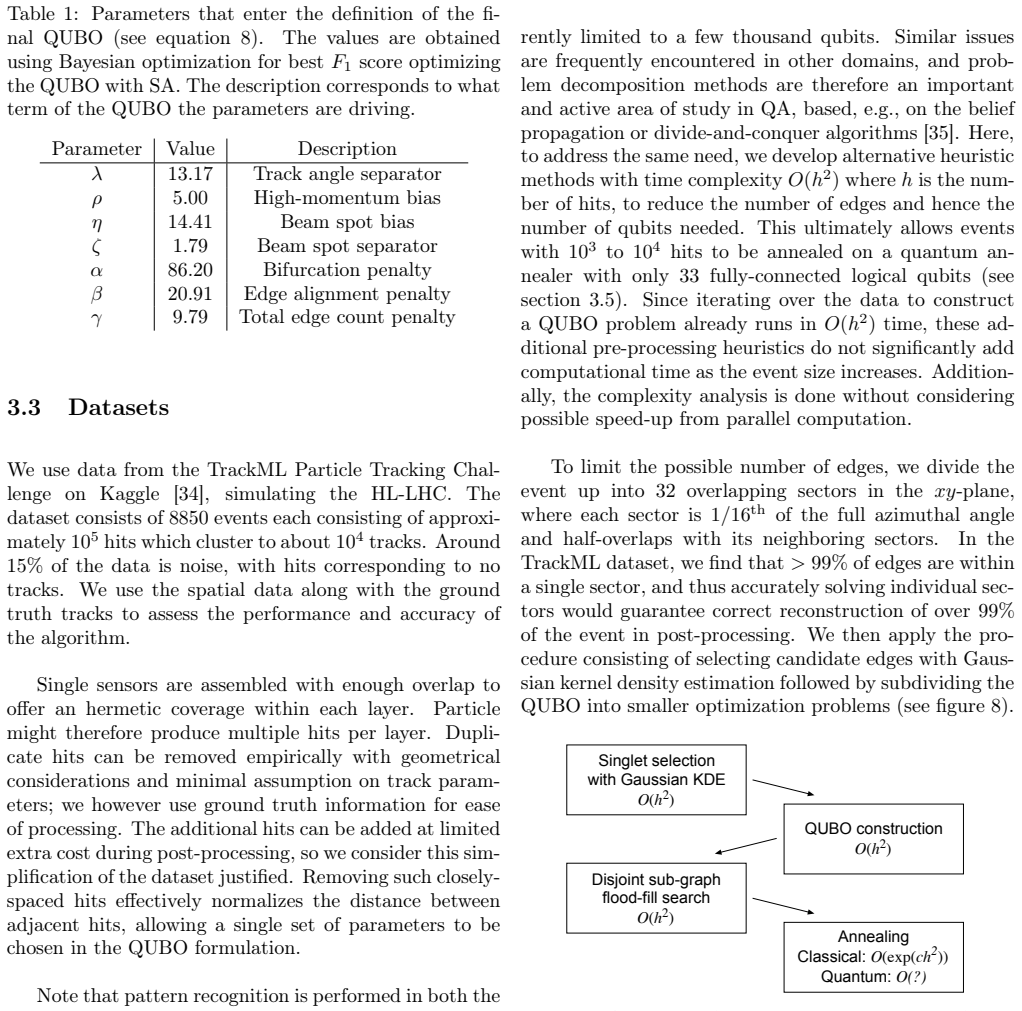 Figure 8