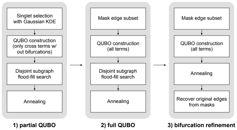 Figure 18
