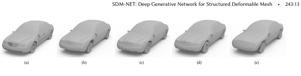 Figure 22