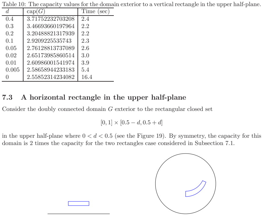 Figure 19