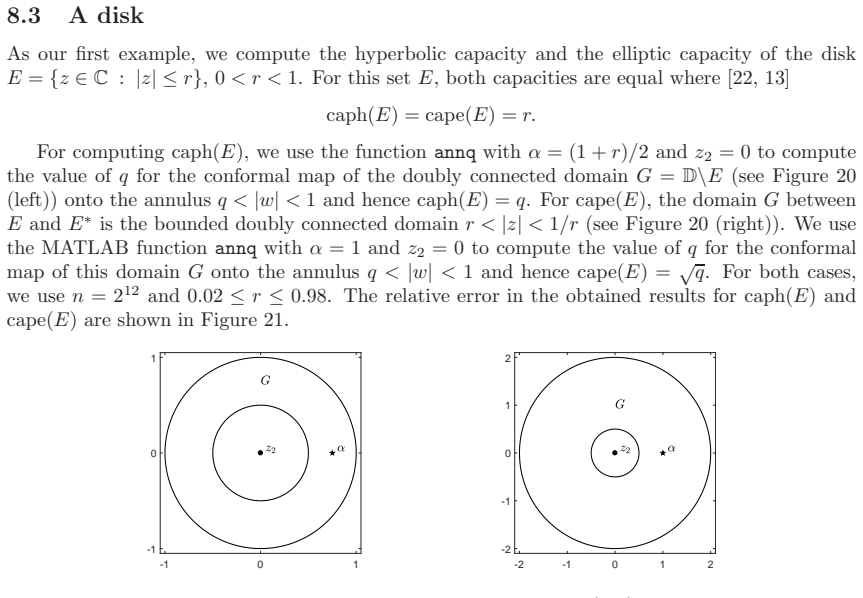 Figure 20