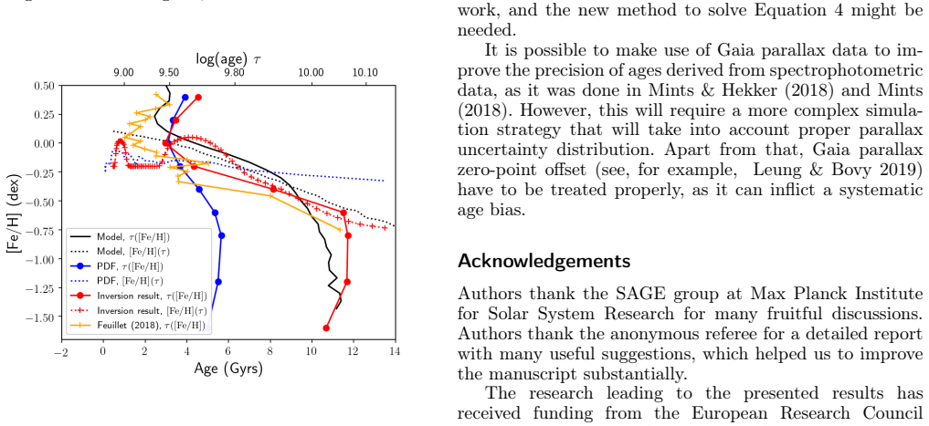 Figure 15
