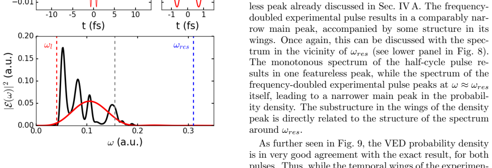 Figure 8
