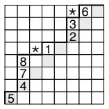 Figure 2.2